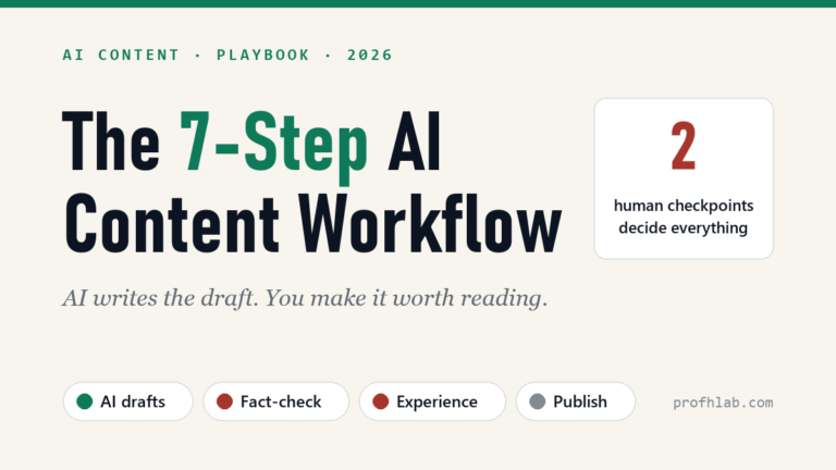 The 7-step AI content workflow 2026