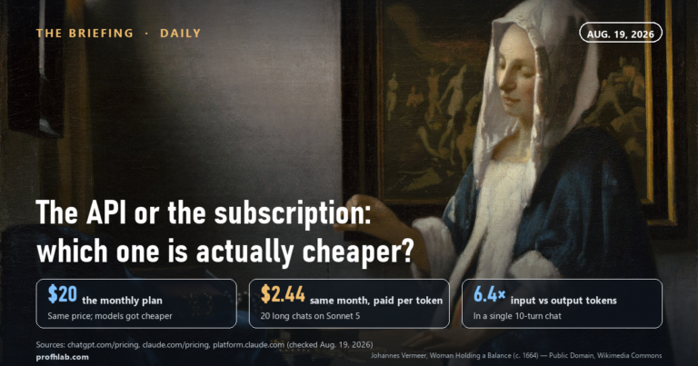 Is It Cheaper to Use the API or the Subscription? The August 2026 Math