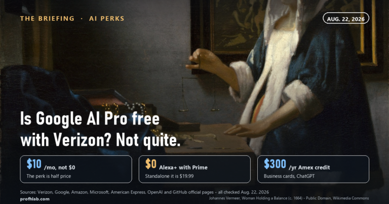 Is Google AI Pro Free With Verizon? The Honest Answer, and 7 Other AI Perks