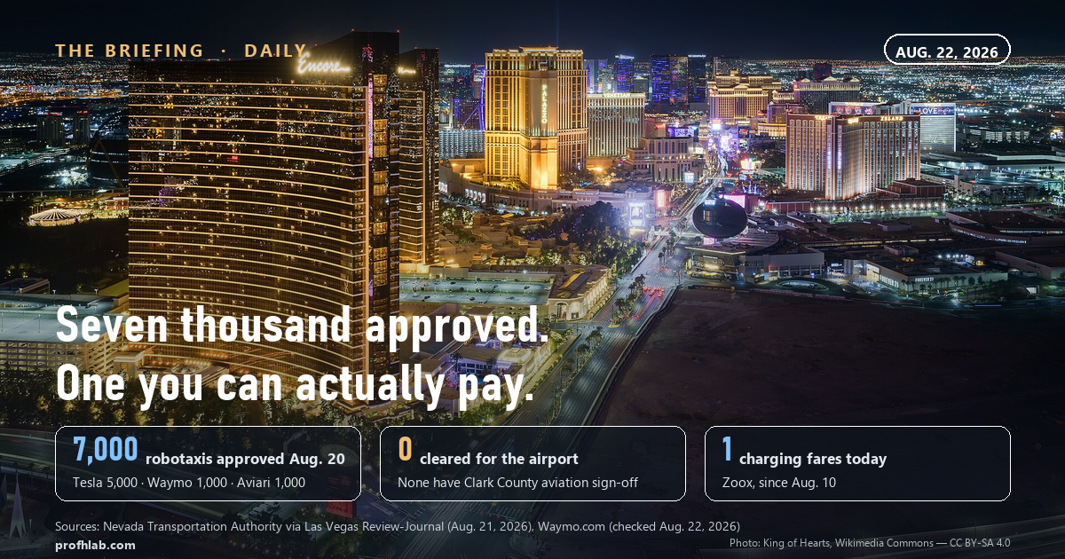 The Briefing: Nevada approved 7,000 robotaxis for Las Vegas, but none are cleared for the airport