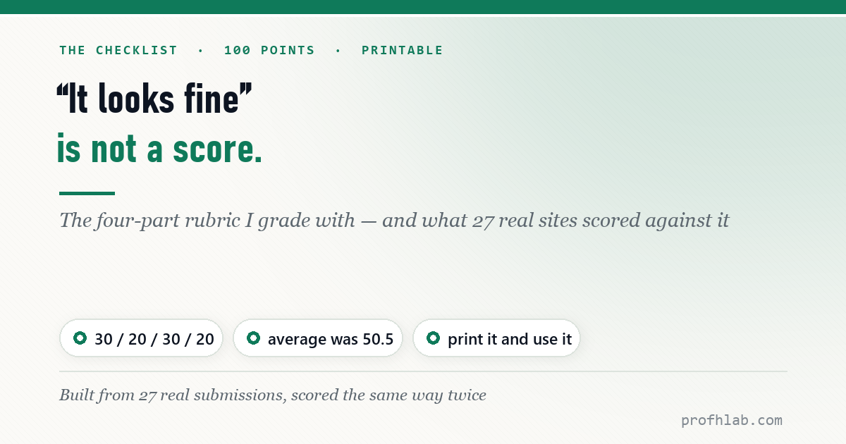 A 100-point rubric for scoring your own website