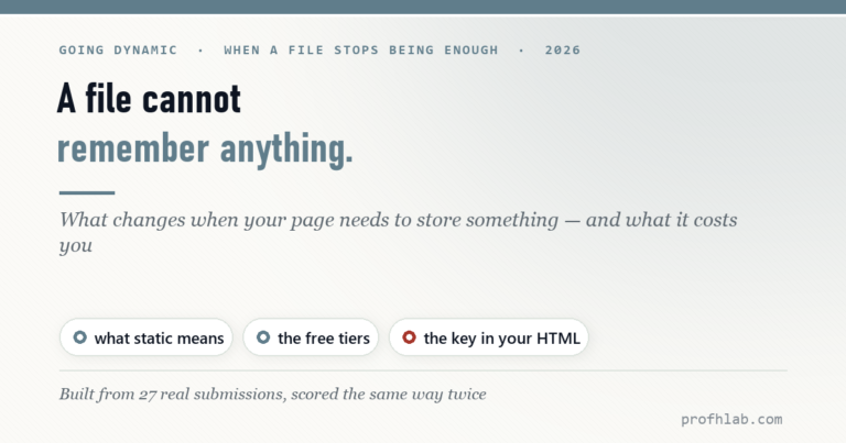 A File Cannot Remember Anything: Adding a Database Without Regretting It