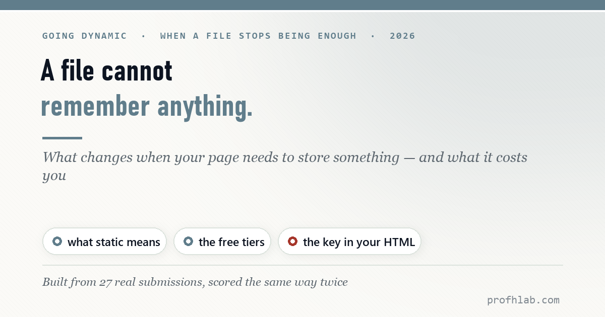 A file cannot remember anything