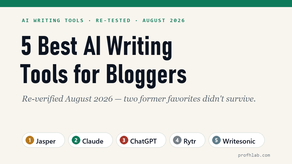 The 5 Best AI Writing Tools