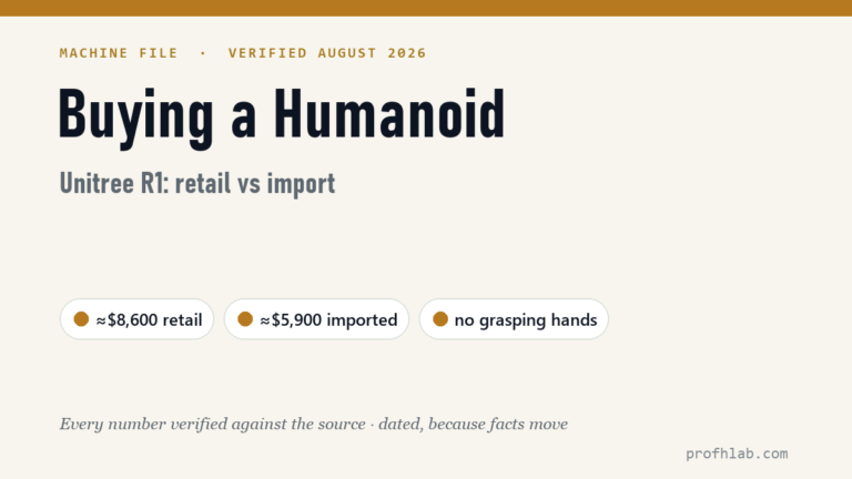 Buying a Humanoid Robot in 2026: What a Unitree R1 Really Costs, Retail vs Import