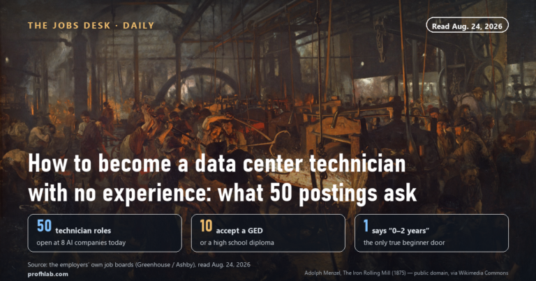 How to Become a Data Center Technician With No Experience: What 50 Live AI Job Postings Require (August 2026)