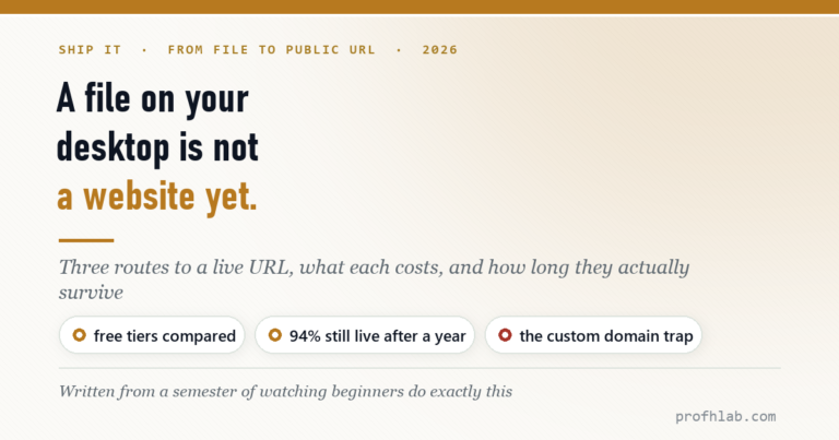 From a File on Your Desktop to a Live URL: Three Routes, Measured