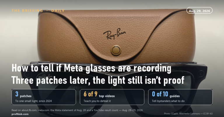 How to Tell If Meta Glasses Are Recording: Three Patches Later, the Light Still Isn’t Proof