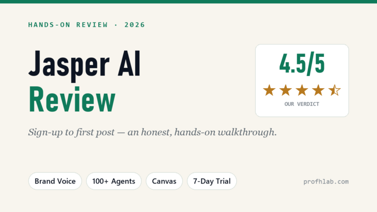 Jasper AI review 2026 — hands-on walkthrough, 4.5 out of 5
