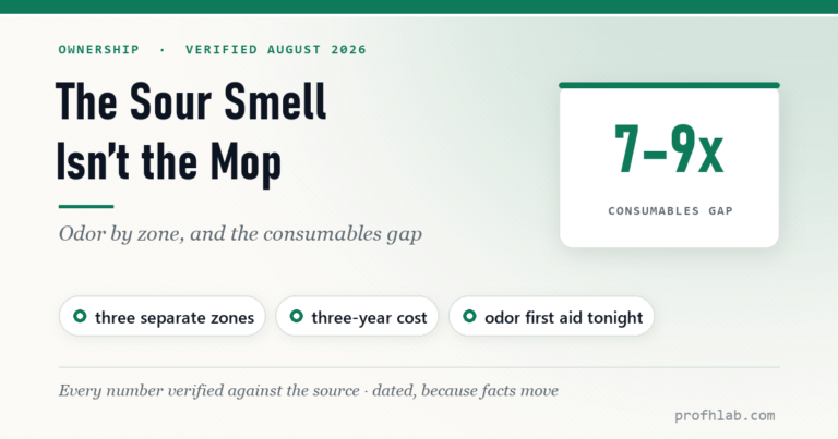 The Sour Smell Isn’t the Mop: Robot Vacuum Odor by Zone, and a 7–9x Consumables Gap