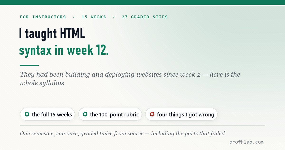 Teaching vibe coding: a fifteen-week course, with HTML syntax taught in week 12