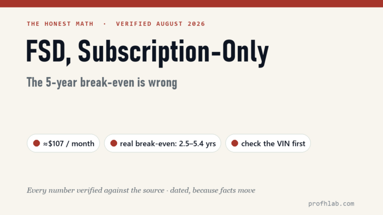 Tesla FSD Goes Subscription-Only in Korea — and the ‘5-Year Break-Even’ Everyone Quotes Is Wrong