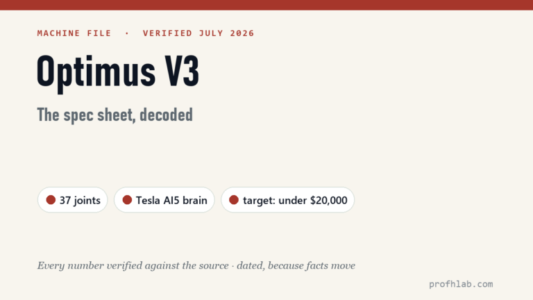 Tesla Optimus V3: The Spec Sheet, Decoded — Production Date, Target Price, and 37 Joints