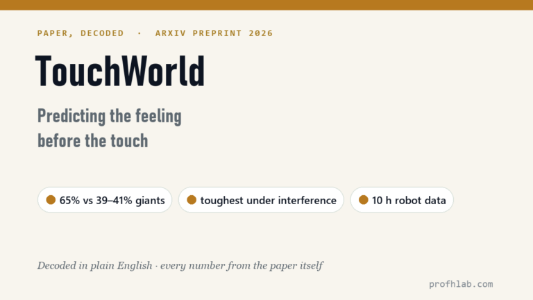 TouchWorld, Explained: A Robot Hand That Predicts Touch Before Making Contact