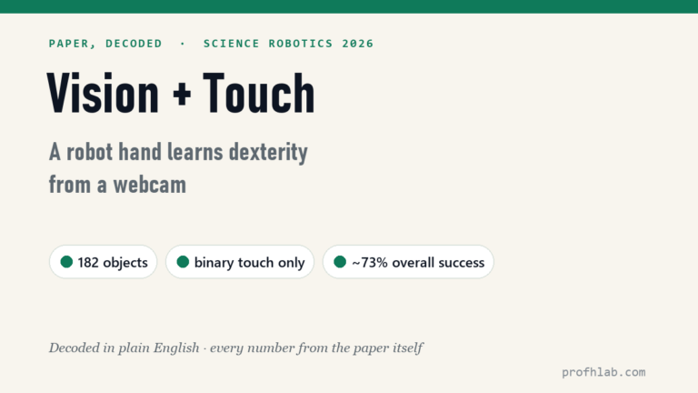 Vision-Tactile Pretraining, Explained: A Robot Hand Learns Human-Like Dexterity From a Webcam