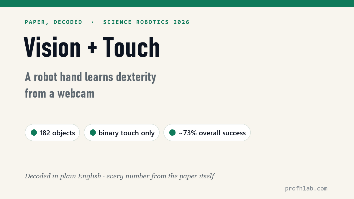 Vision + Touch — decoded in plain English