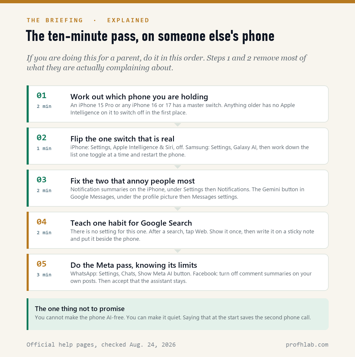 A five-step ten-minute checklist for turning off AI features on someone else's phone