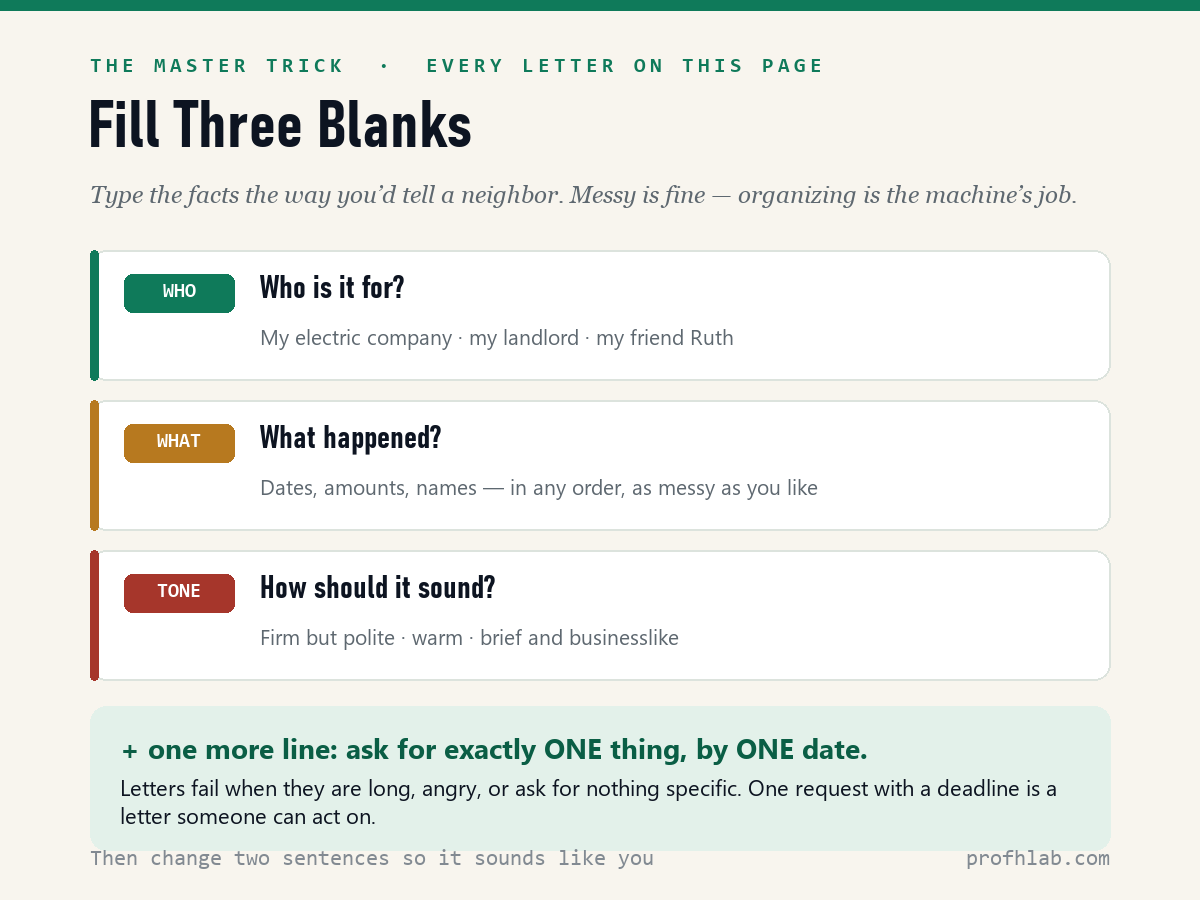 The three-blank master prompt for writing any letter with ChatGPT — who it's for, what happened, and how you want to sound