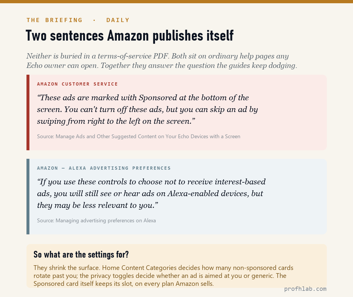 Two sentences from Amazon's own help pages: sponsored ads cannot be turned off, and opting out of interest-based ads does not remove ads