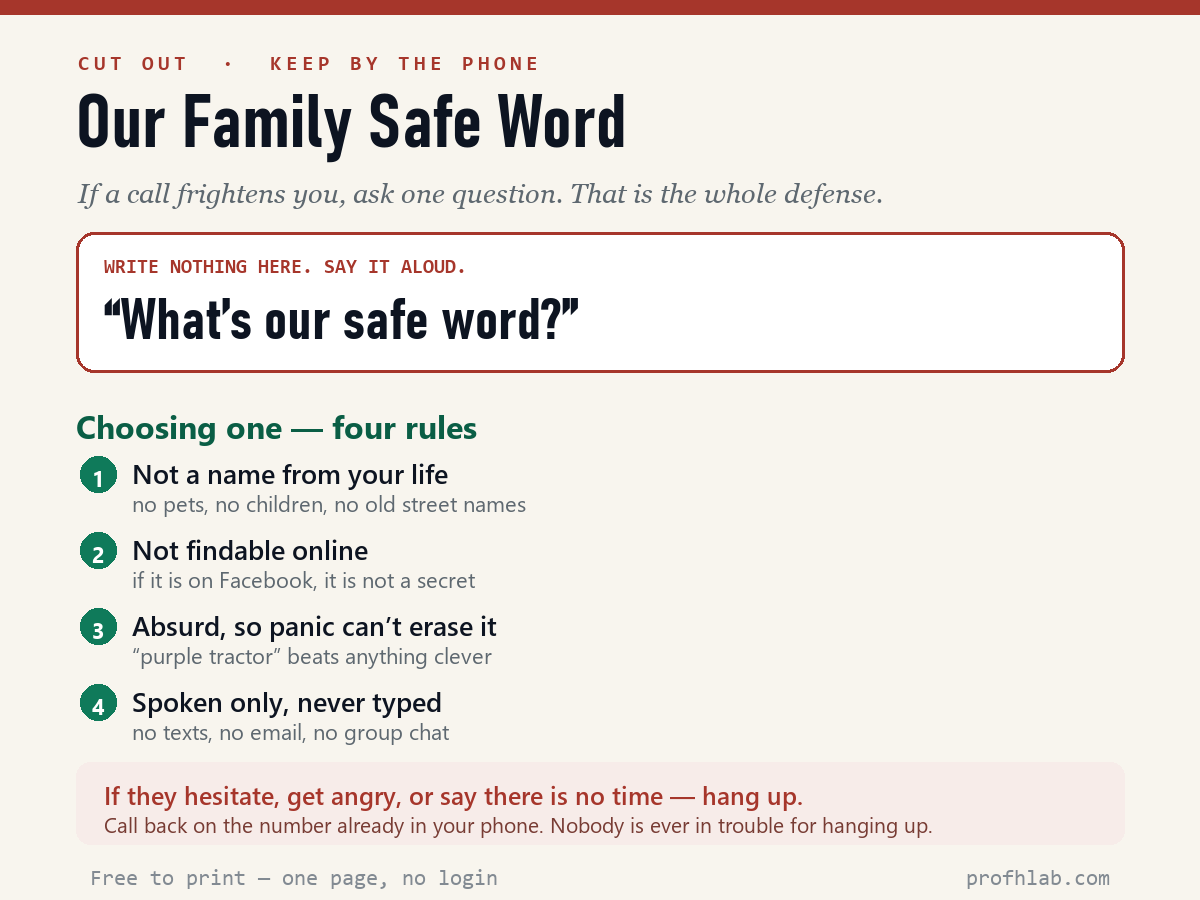 A printable family safe word card — four rules for choosing one, how to use it on a call, and what to do if the caller refuses
