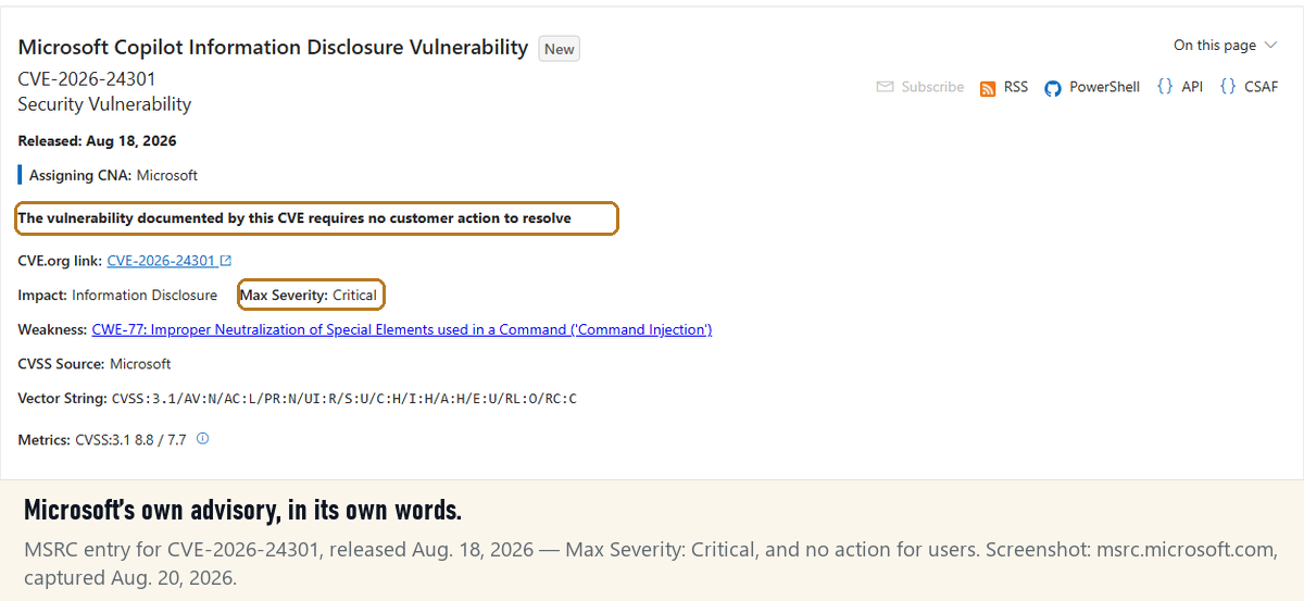 Microsoft Security Response Center advisory page for CVE-2026-24301, showing Max Severity Critical and CVSS 3.1 score 8.8.
