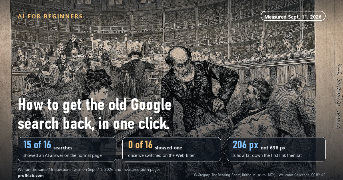 A crowded Victorian library reading room, with the headline: how to get the old Google search back, in one click.
