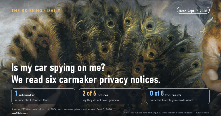 Is My Car Spying on Me? We Read Six Carmaker Privacy Notices
