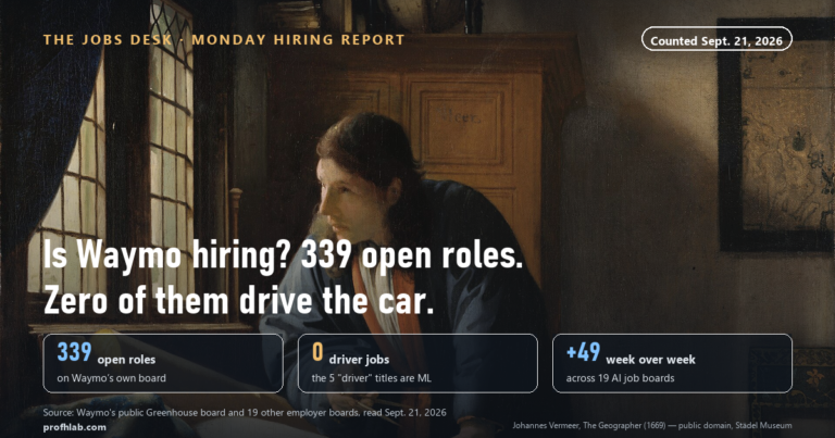 Is Waymo Hiring? 339 Open Roles, and Zero of Them Drive the Car (Sept. 21, 2026)