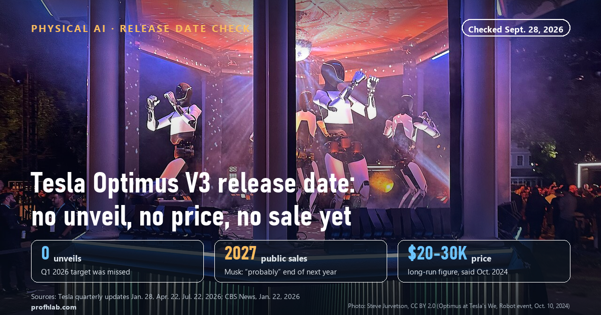 Tesla Optimus robots dancing at the 2024 We, Robot event, with the headline: no unveil, no price, no sale yet