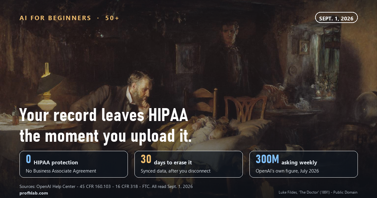 Is it safe to upload medical records to ChatGPT: a doctor at a bedside in Luke Fildes's 1891 painting The Doctor