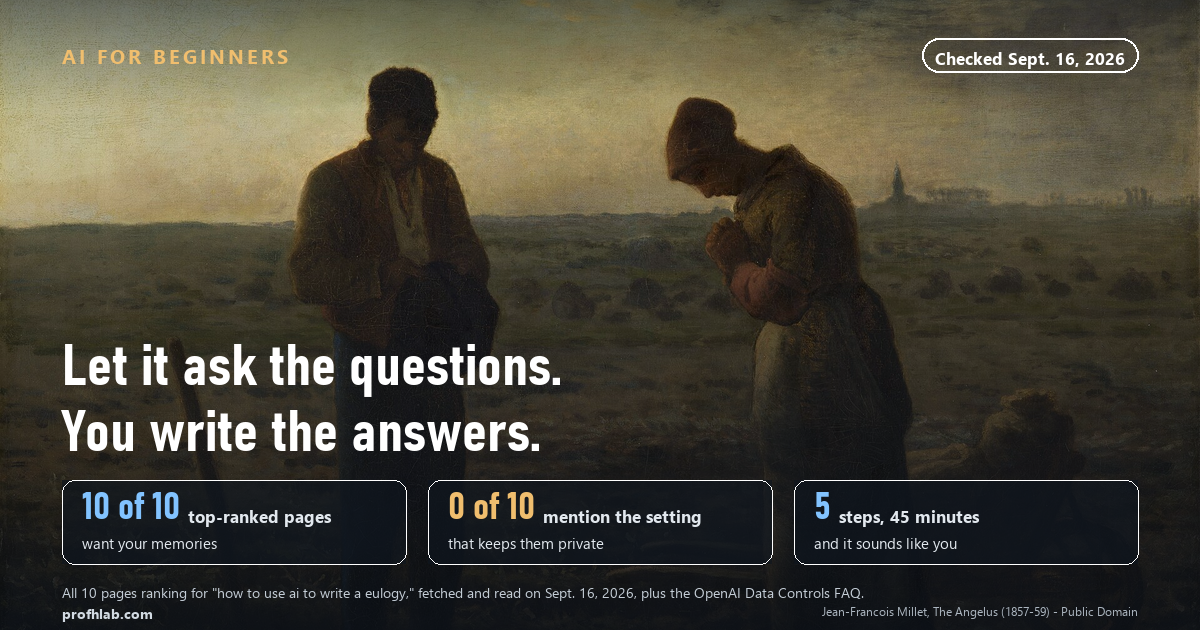 Millet's painting The Angelus behind the headline: let it ask the questions, you write the answers.