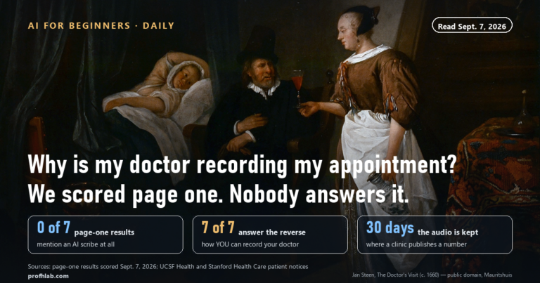 Why Is My Doctor Recording My Appointment? We Scored Page One and 0 of 7 Mention AI