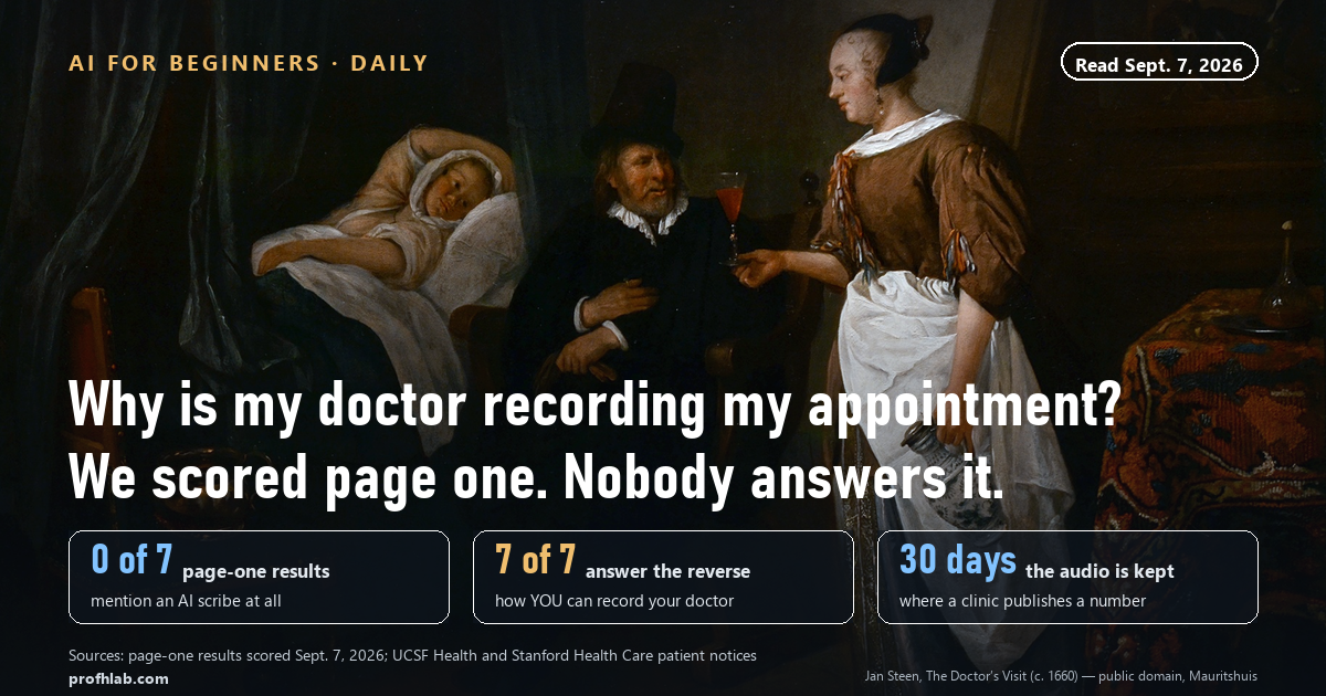 Why is my doctor recording my appointment: we scored page one and 0 of 7 results mention AI