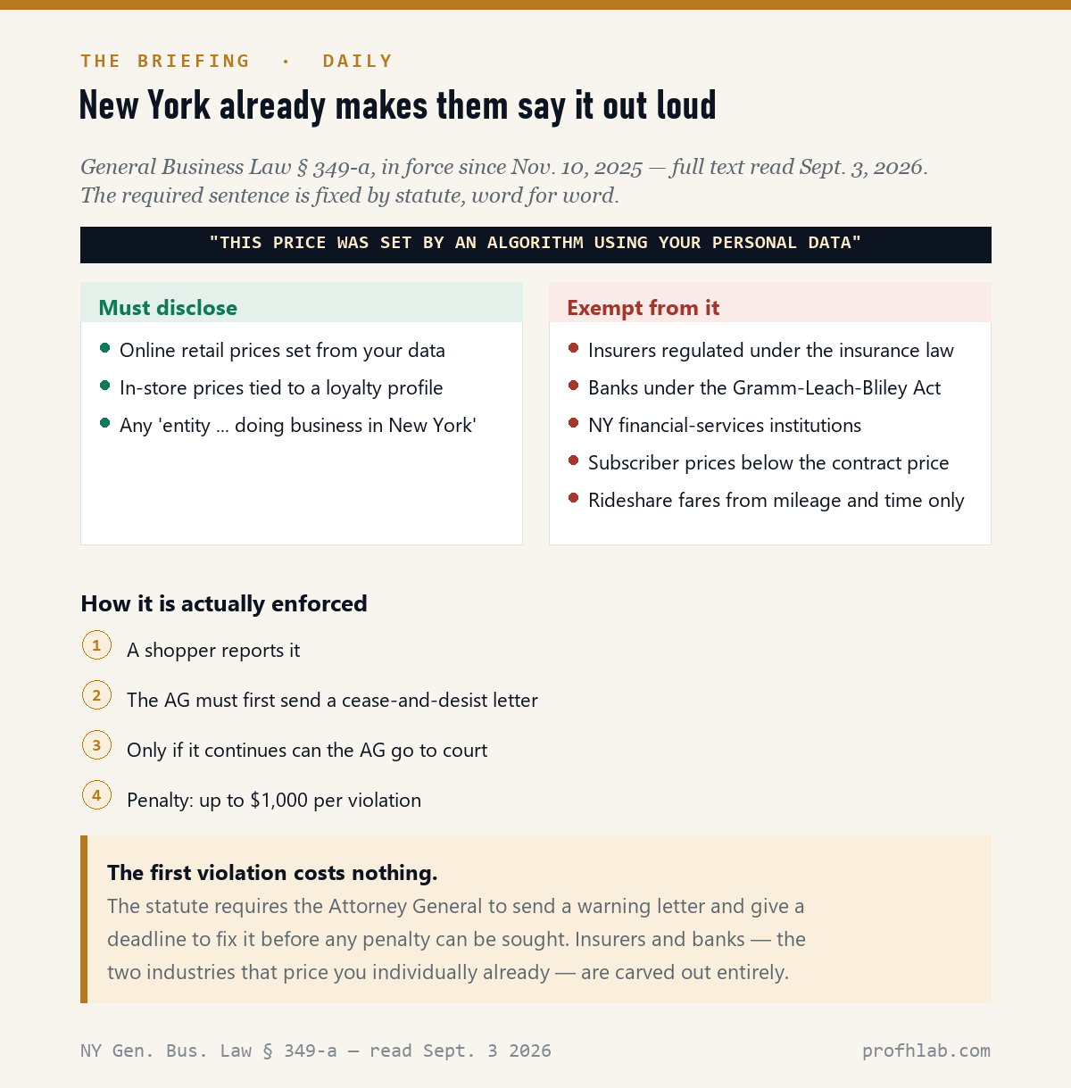 What New York's algorithmic pricing disclosure law covers, what it exempts, and how it is enforced