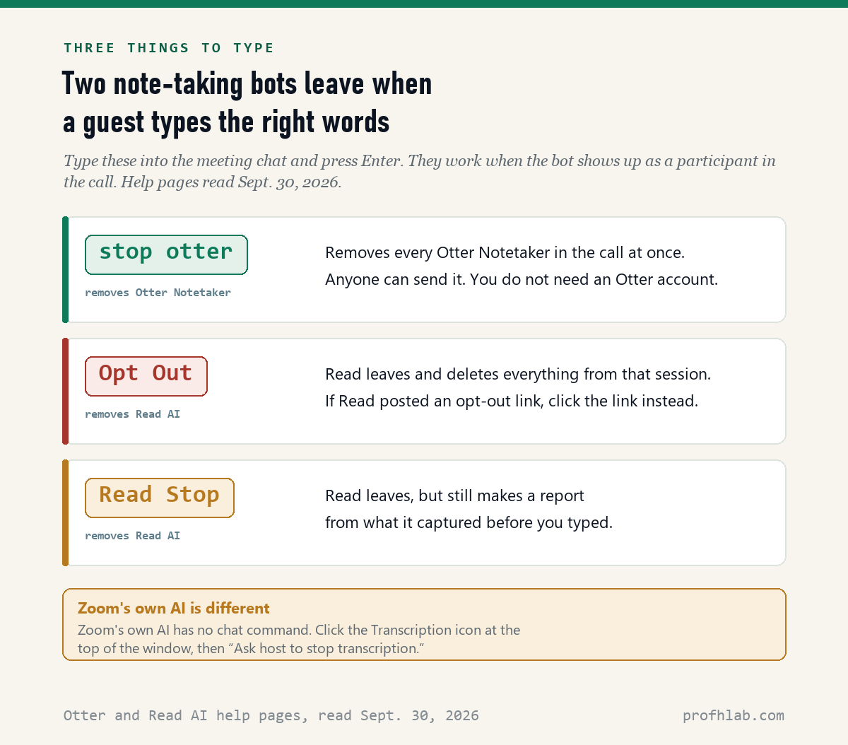 Three chat commands: stop otter removes every Otter Notetaker, Opt Out makes Read AI leave and delete the session, Read Stop makes Read AI leave but keep a report