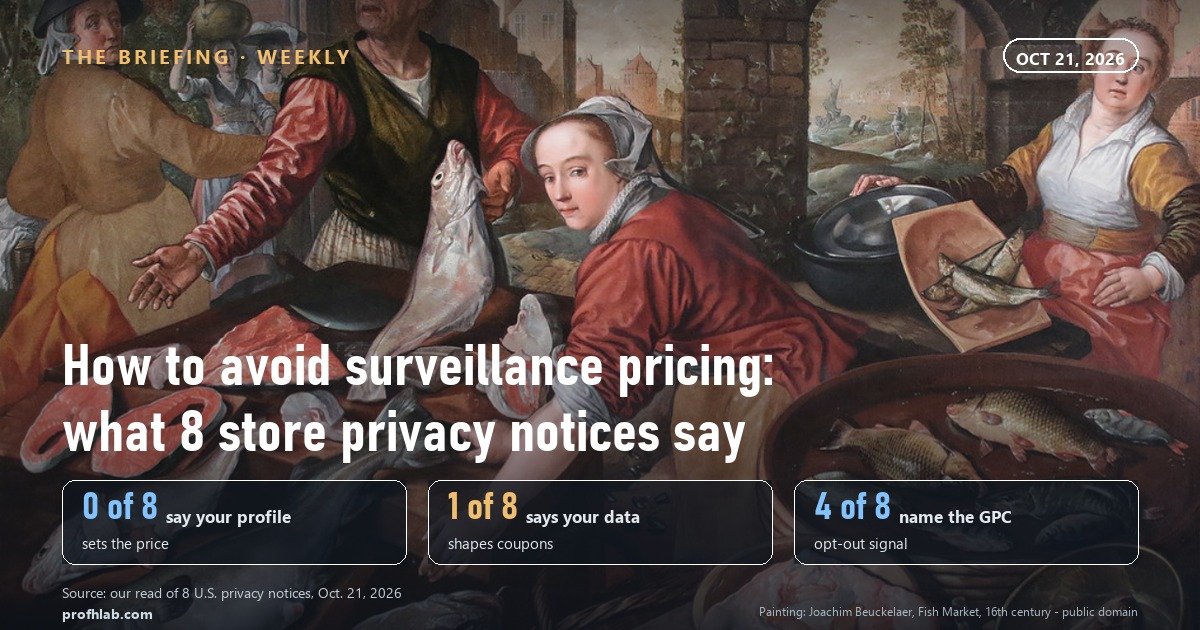 A crowded sixteenth-century fish market painting with the headline How to avoid surveillance pricing