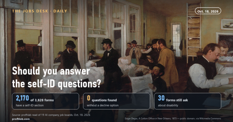 Should I Answer Voluntary Self-Identification on a Job Application? What 3,828 Forms Show (Oct. 18, 2026)
