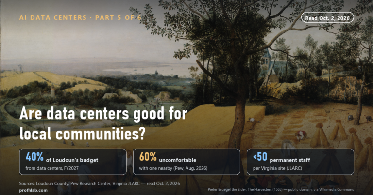 Are Data Centers Good for Local Communities? Taxes, Jobs, Water and Noise, Town by Town (Oct. 2026)