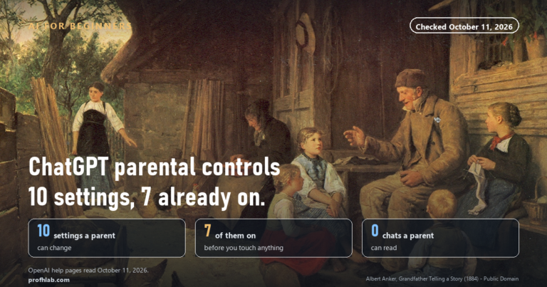 How to Set Up Parental Controls on ChatGPT: 10 Settings, 7 Already On, and 0 Chats You Can Read