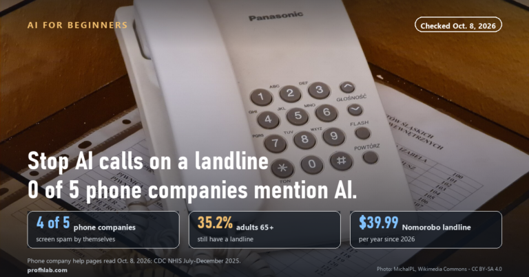 How to Stop AI Calls on a Landline: We Read 5 Phone Companies’ Pages, and None Mention AI