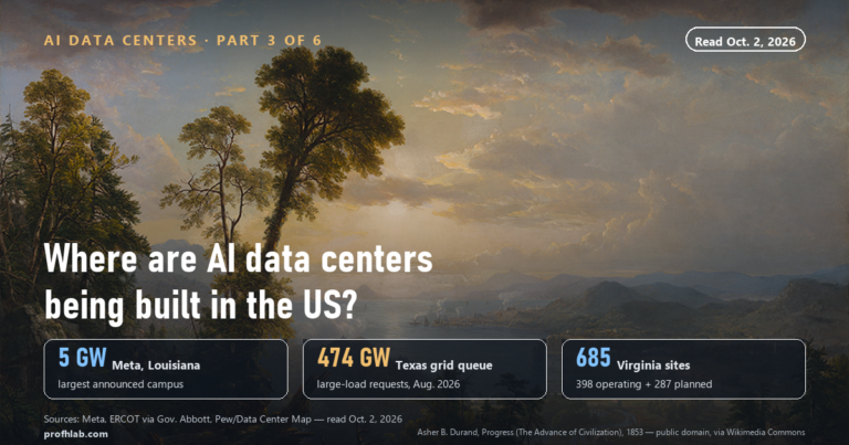 Where Are AI Data Centers Being Built in the US? A State-by-State Map of the Giant Campuses (Oct. 2026)