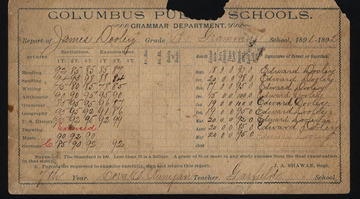 Handwritten 1891-92 sixth grade report card from Columbus Public Schools, Ohio, with monthly marks in columns