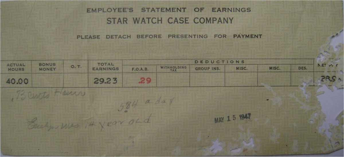 A worn 1947 Star Watch Case Company employee statement of earnings with printed columns for actual hours, bonus money, overtime and total earnings; the bonus column is blank.